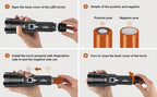Multi-Mode LED Flashlight detail view 10 for Australian shoppers