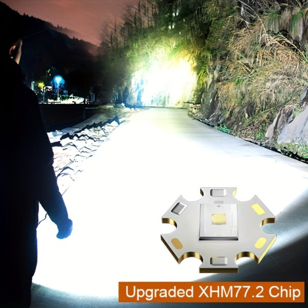 Multi-Mode LED Flashlight detail view 12 for Australian shoppers