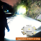 Multi-Mode LED Flashlight detail view 12 for Australian shoppers