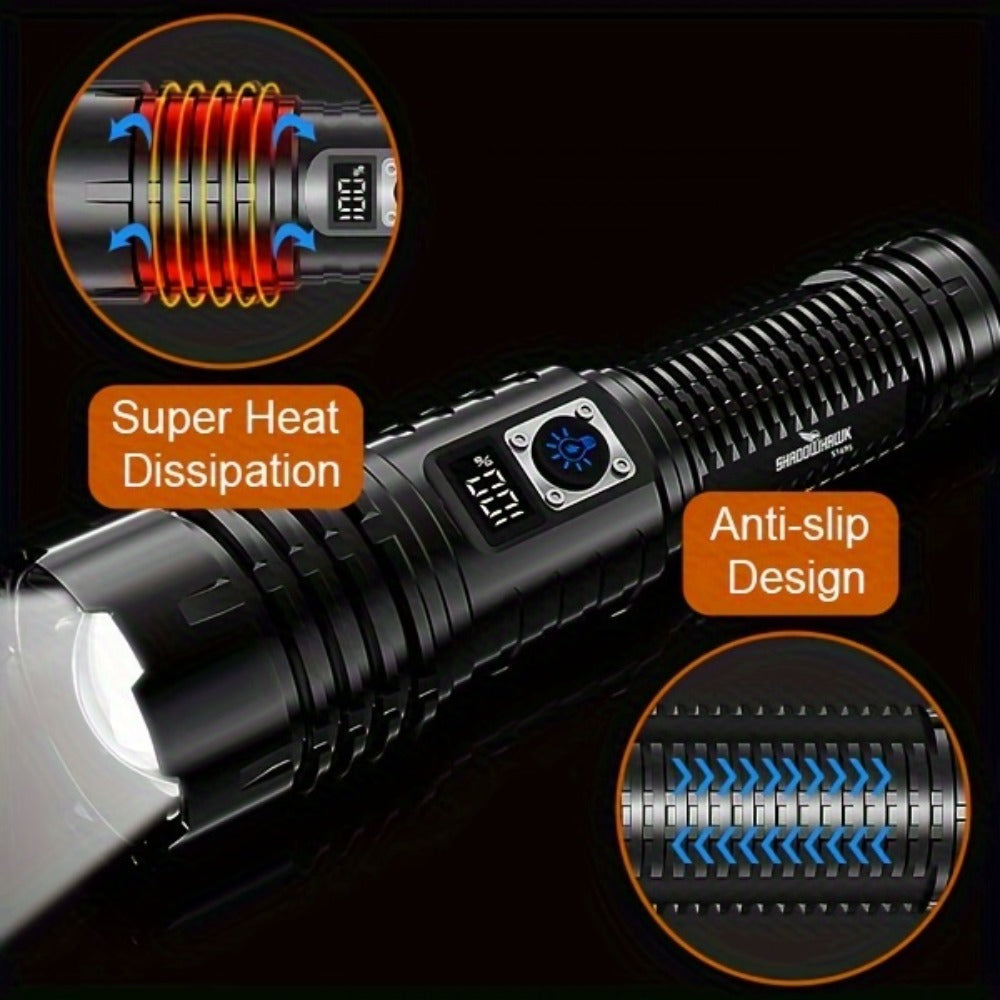 Multi-Mode LED Flashlight detail view 15 for Australian shoppers