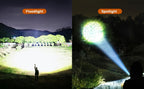 Multi-Mode LED Flashlight detail view 9 for Australian shoppers