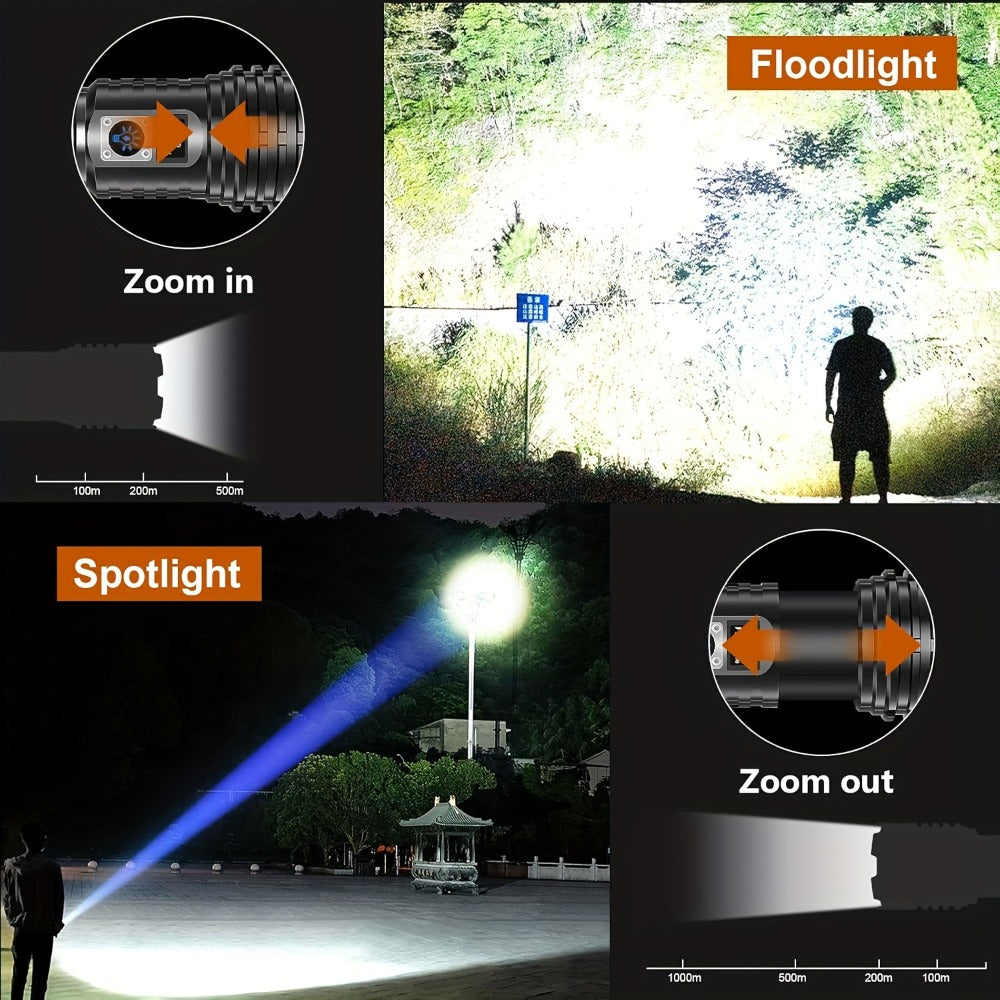 Multi-Mode LED Flashlight detail view 3 for Australian shoppers