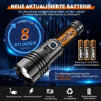 Multi-Mode LED Flashlight detail view 5 for Australian shoppers