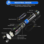 Rechargeable Long-Throw LED Torch detail view 6 for Australian shoppers