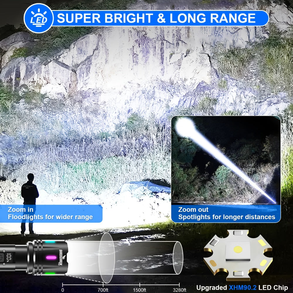 Rechargeable Long-Throw LED Torch detail view 2 for Australian shoppers
