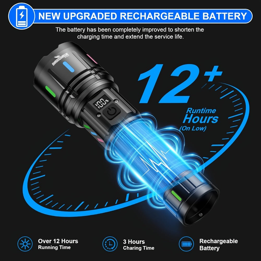 Rechargeable Long-Throw LED Torch detail view 4 for Australian shoppers