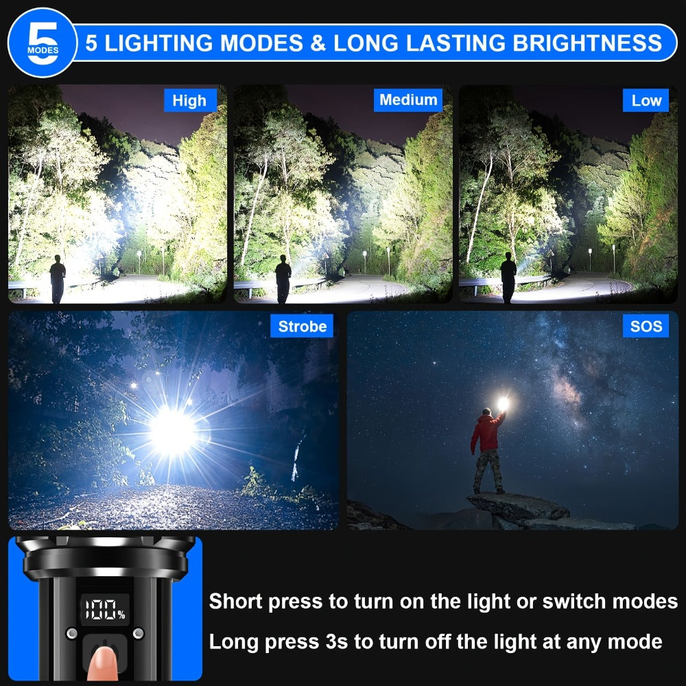 Rechargeable Long-Throw LED Torch detail view 3 for Australian shoppers