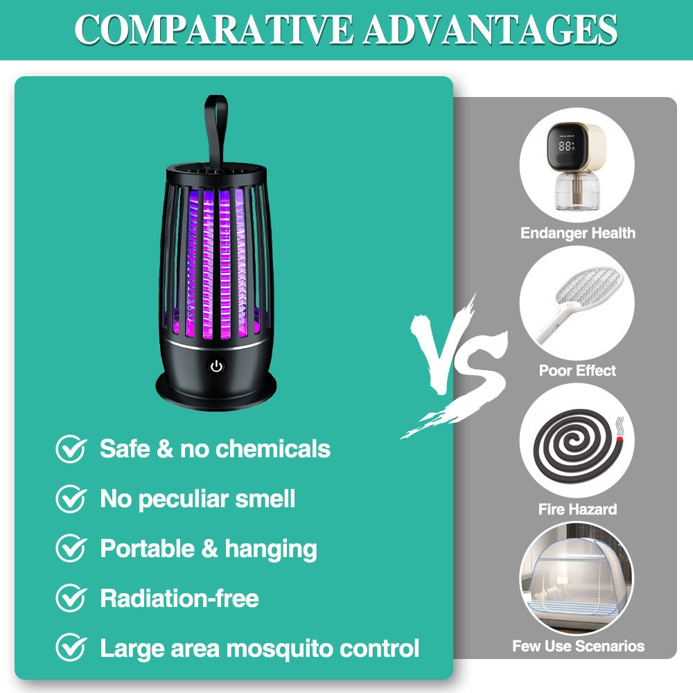 Portable Rechargeable Mosquito Killer Lamp - bedrooms, offices and – product detail angle