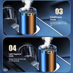 Smart Car Aroma Diffuser detail view 10 for Australian shoppers