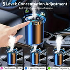 Smart Car Aroma Diffuser detail view 14 for Australian shoppers