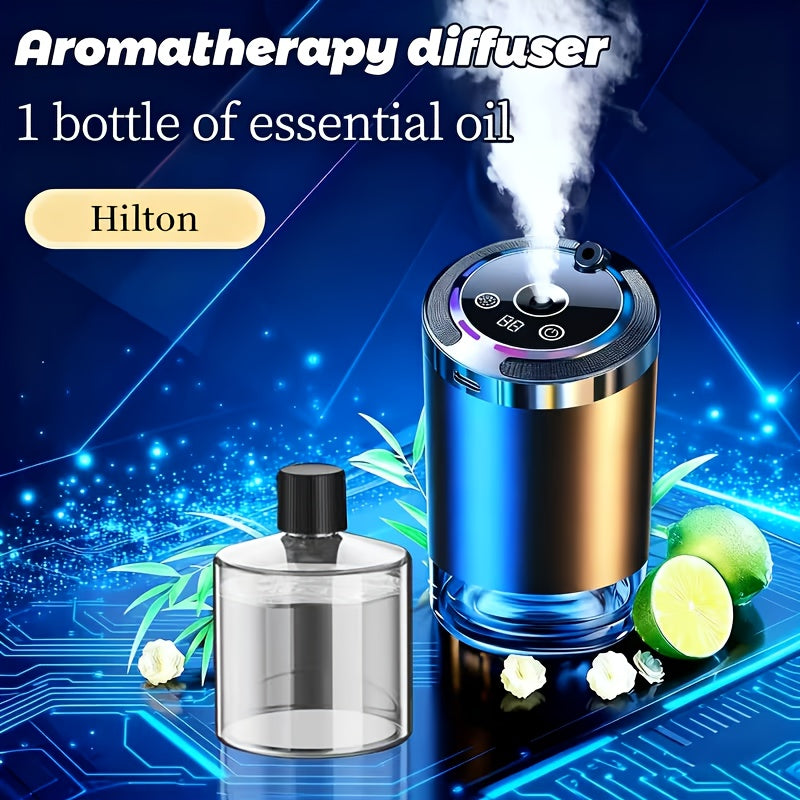 Smart Car Aroma Diffuser detail view 24 for Australian shoppers