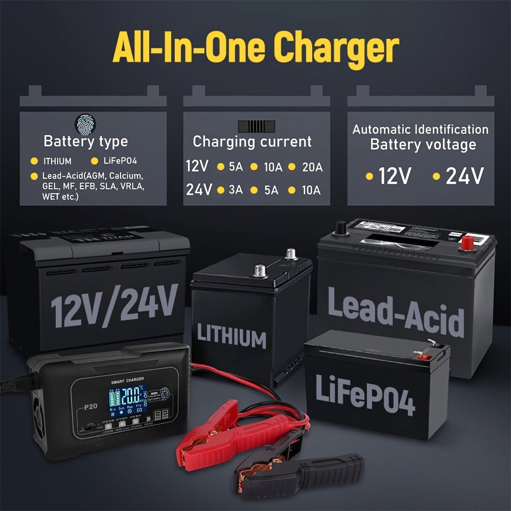 Portable Smart Car Battery Charger product detail 13