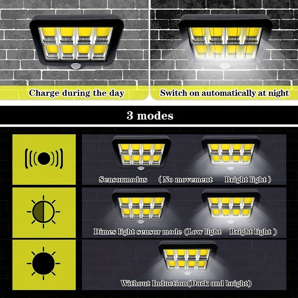 Portable Solar Panel detail view 8 for Australian shoppers
