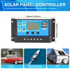 Portable Solar Panel and Controller Kit detail view 2 for Australian shoppers