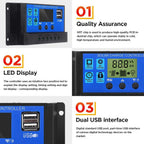 Portable Solar Panel and Controller Kit detail view 9 for Australian shoppers