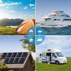 Portable Solar Panel and Controller Kit detail view 5 for Australian shoppers