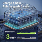 Cordless Car Wash Gun detail view 4 for Australian shoppers
