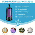 USB Rechargeable Mosquito Lamp and Fly Trap detail view 8 for Australian shoppers