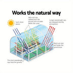 Walk-In Garden Tunnel Greenhouse detail view 7 for Australian shoppers