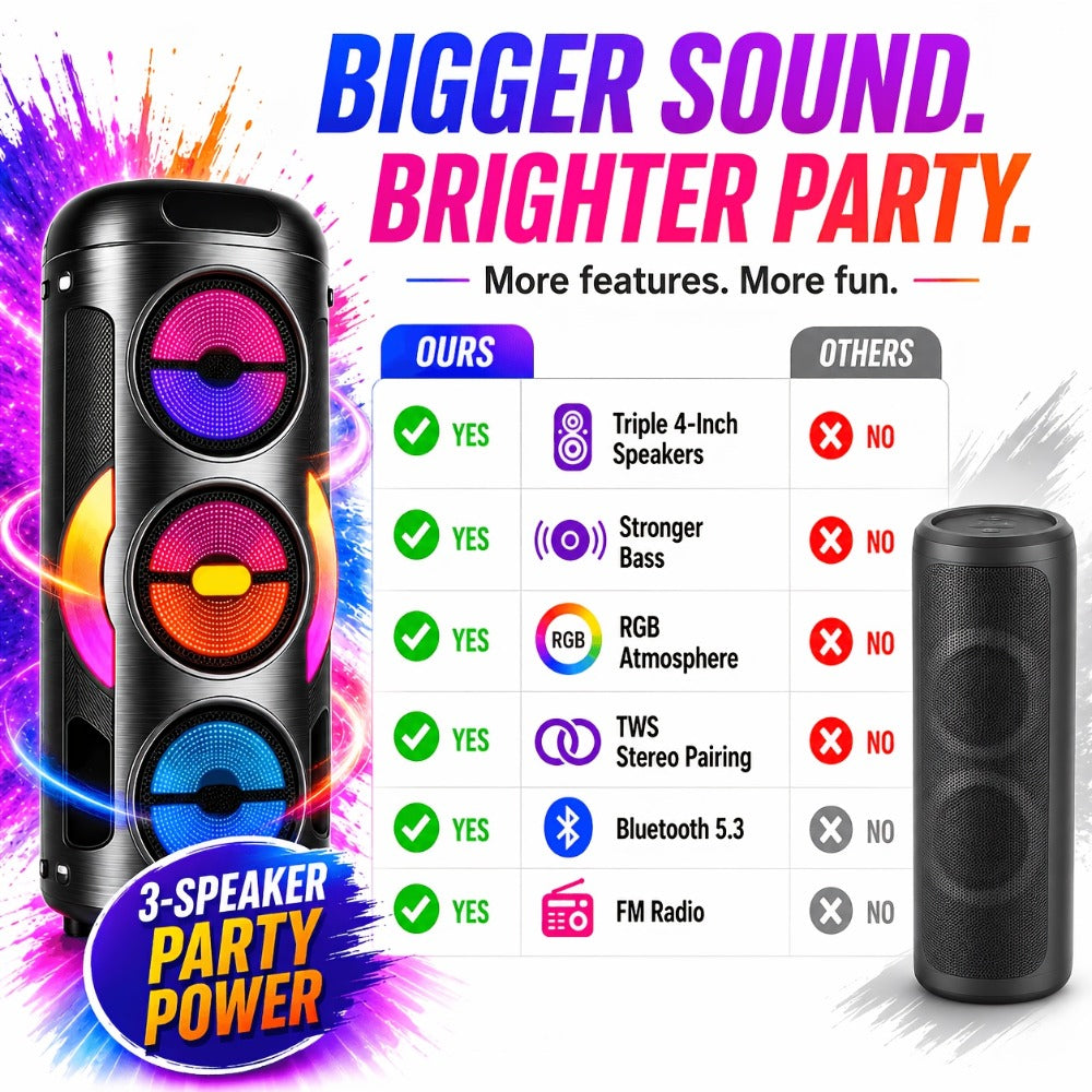Portable Wireless Karaoke Speaker detail view 4 for Australian shoppers