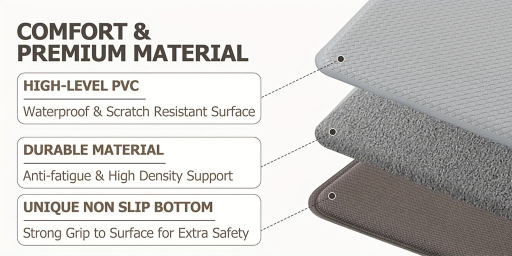 Practical Cushioned Kitchen Mat product detail 17