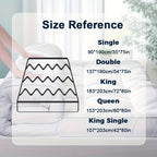 Bamboo Blend Mattress Topper product detail 4