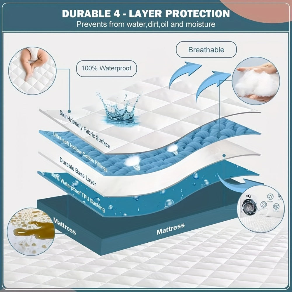 Waterproof Mattress Protector product detail 2