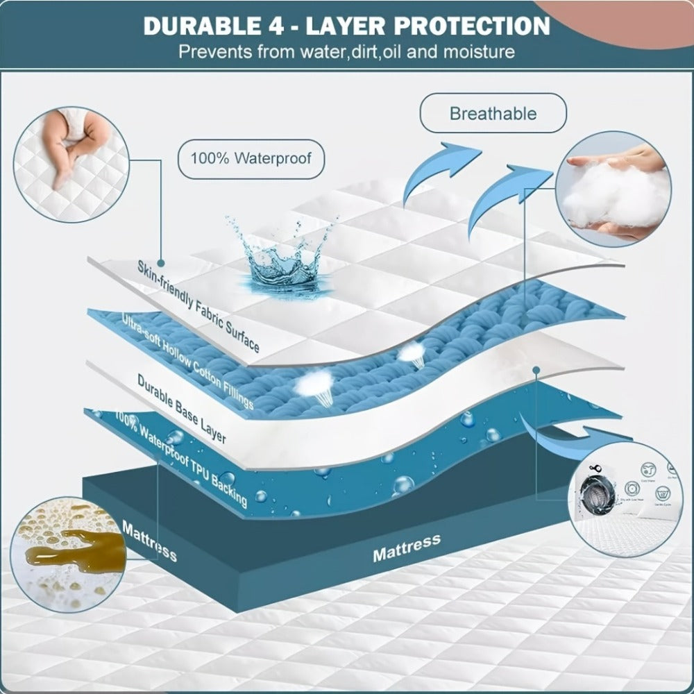Waterproof Mattress Protector product detail 18