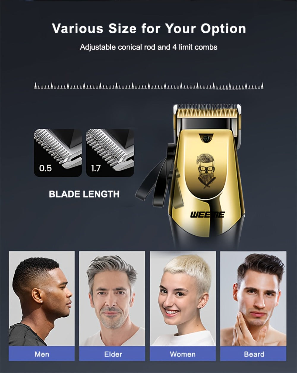 Hair and Beard Grooming Kit detail view 16 for Australian shoppers