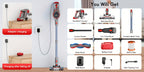 Handheld Vacuum Cleaner detail view 21 for Australian shoppers