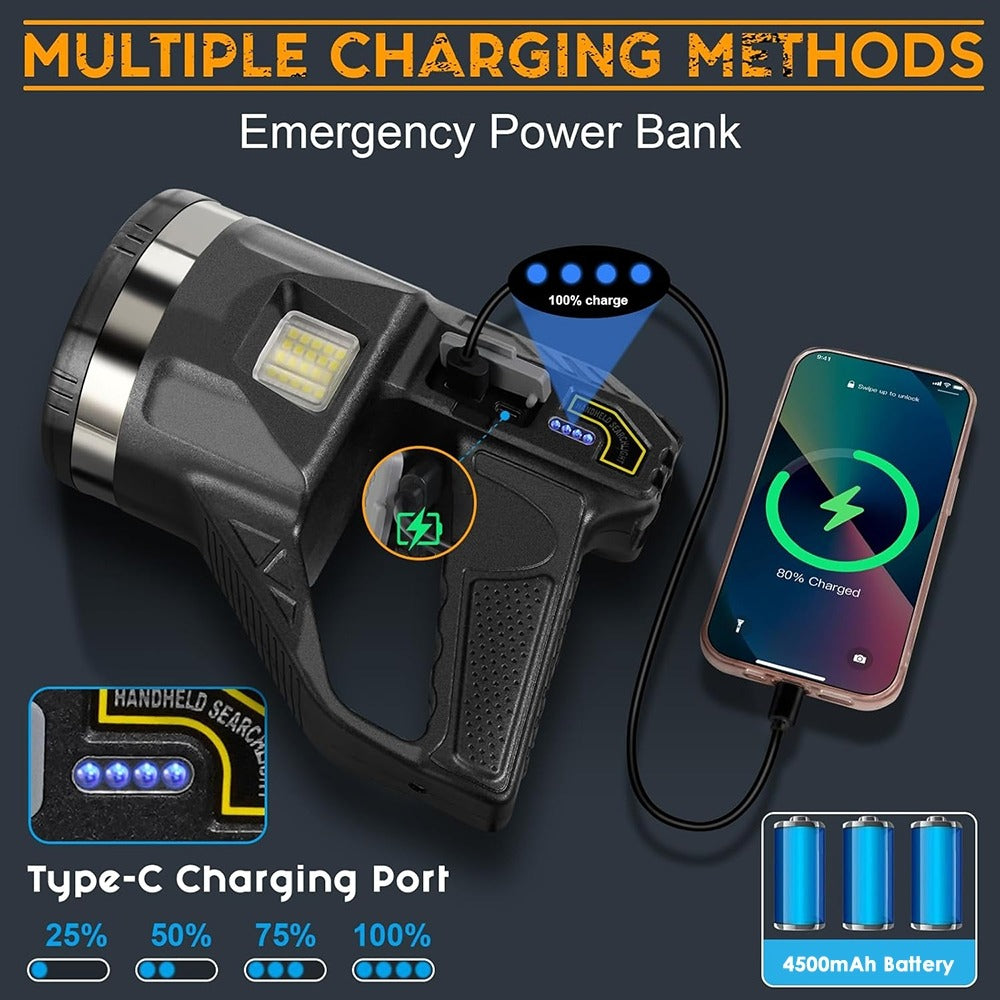 Rechargeable LED Spotlight detail view 6 for Australian shoppers