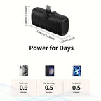 Portable Power Bank detail view 4 for Australian shoppers