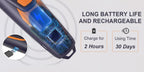 Rechargeable Soundwave Dog Training Device detail view 14 for Australian shoppers