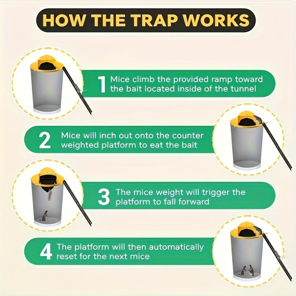 Reusable Humane Bucket Mouse Trap Lid detail view 7 for Australian shoppers