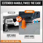 Road-Ready Hydraulic Vehicle Jack product detail 7