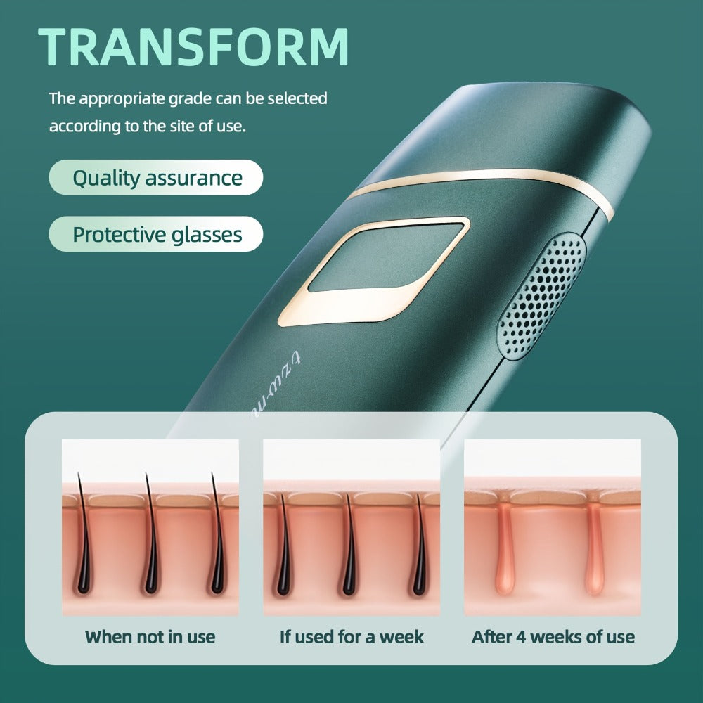 IPL Hair Removal Device detail view 12 for Australian shoppers