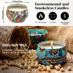 Scented Candle Gift Set detail view 4 for Australian shoppers
