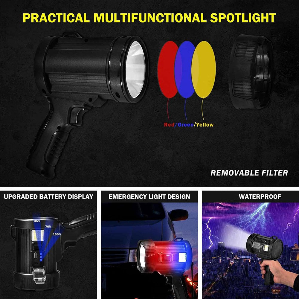 Six-Mode Rechargeable LED Spotlight detail view 4 for Australian shoppers