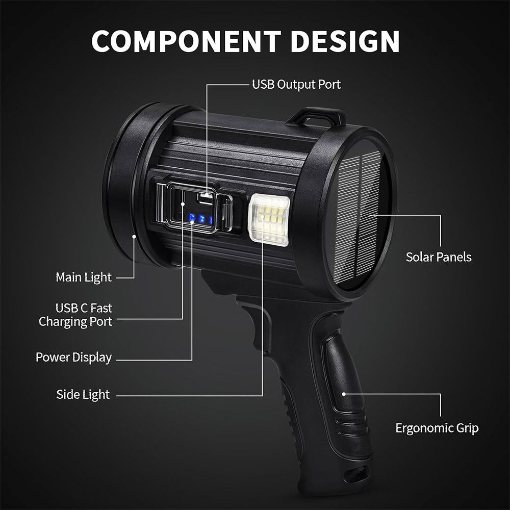 Six-Mode Rechargeable LED Spotlight detail view 15 for Australian shoppers