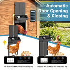 Solar Chicken Coop Door - Timer and Light Sensor Control – design and construction details