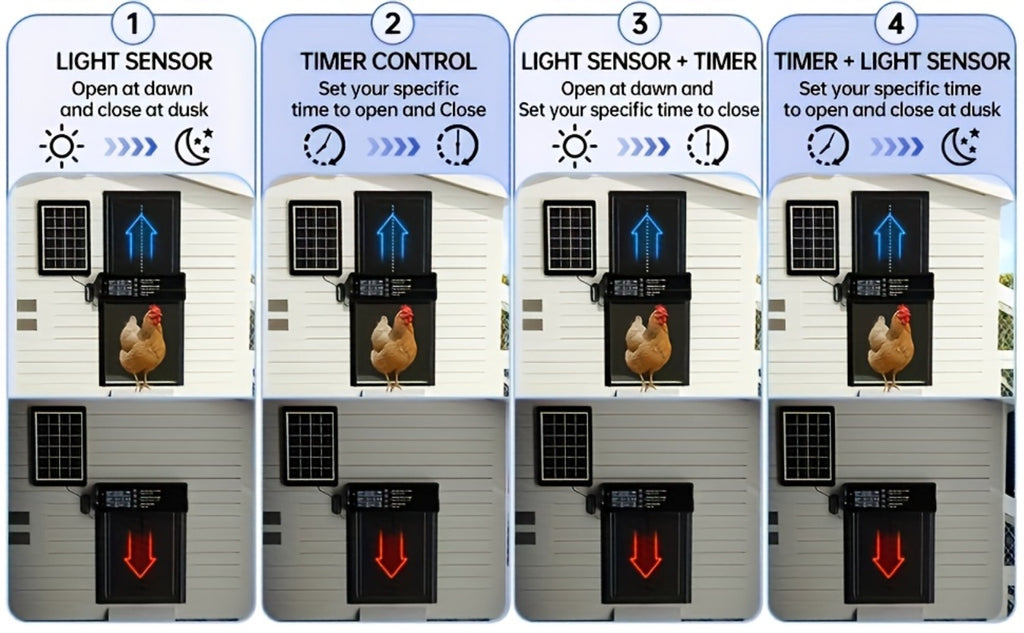 Solar Chicken Coop Door - Timer and Light Sensor Control – additional product view 14