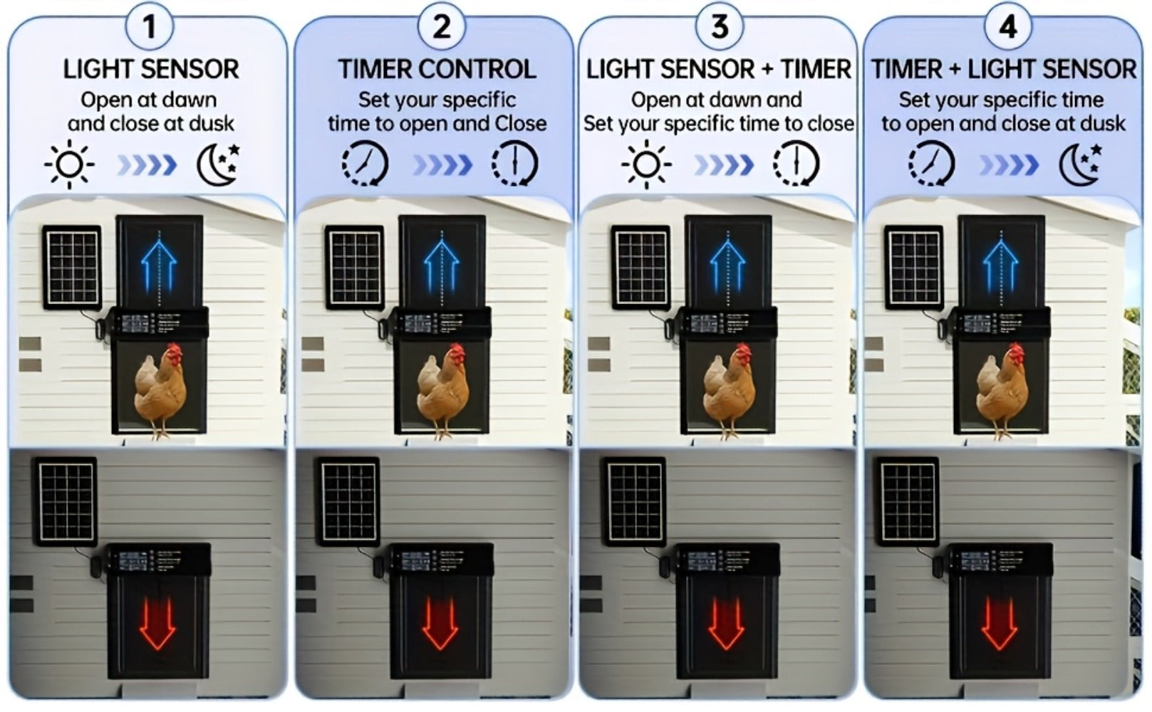 Solar Chicken Coop Door - Timer and Light Sensor Control – additional product view 14