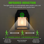 Solar Motion Sensor Security Wall Light product detail 4