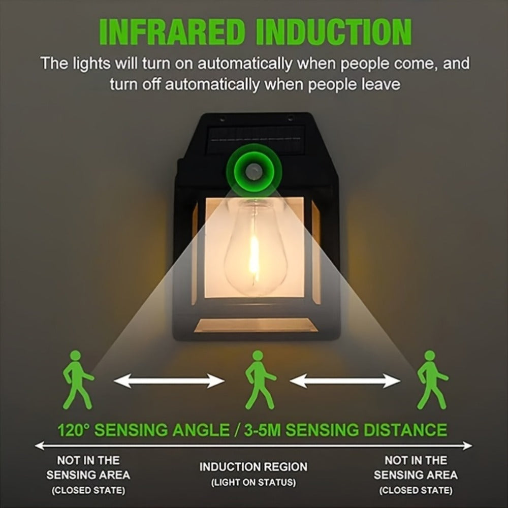 Solar Motion Sensor Security Wall Light product detail 4