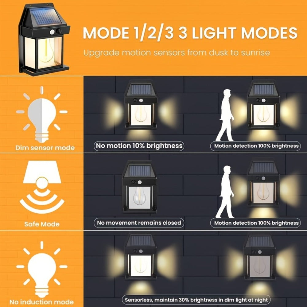 Solar Motion Sensor Security Wall Light product detail 13
