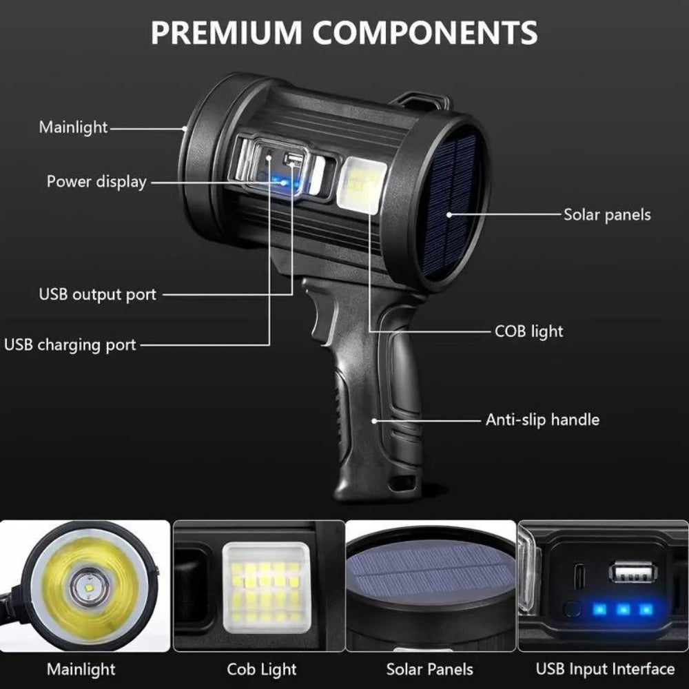 Solar Security Wall Light product detail 2