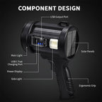 Solar Security Wall Light product detail 15