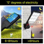Solar Street Light product detail 7
