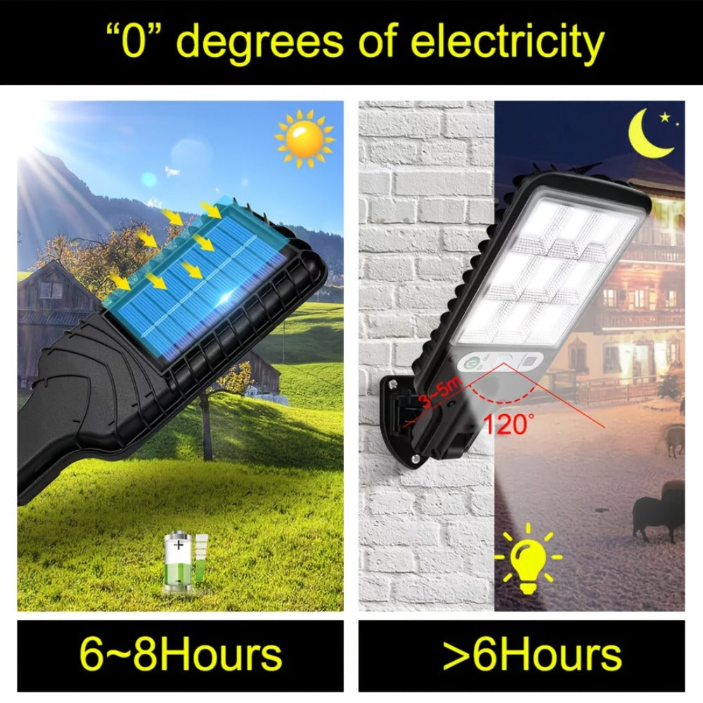 Solar Street Light product detail 7