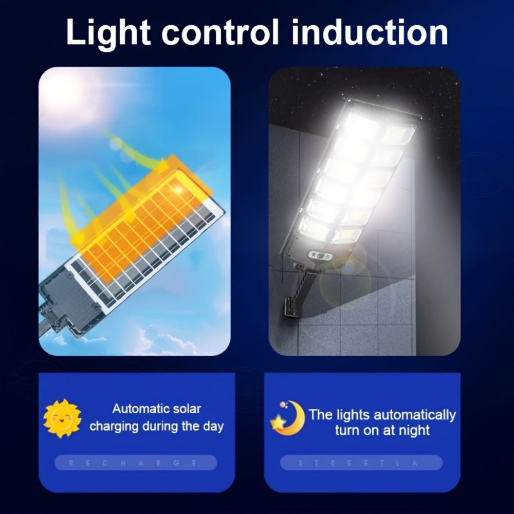 Solar Street Light detail view 4 for Australian shoppers
